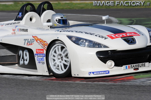 2008-04-26 Monza 0050 THP Spider Cup - Alexandre Rambure